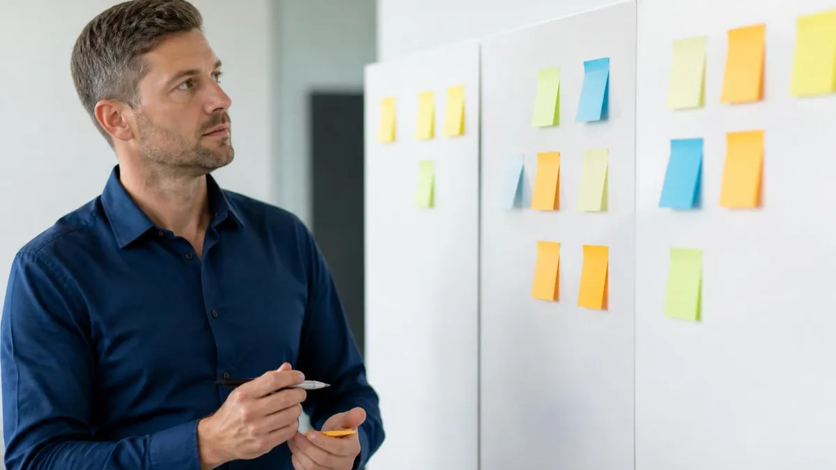 Agile Definition - Agile Project Management certification study resource