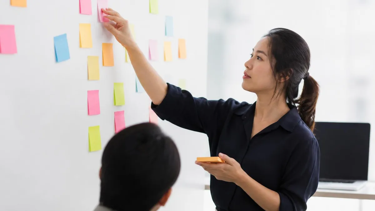 Agile Definition - Agile Project Management certification study resource