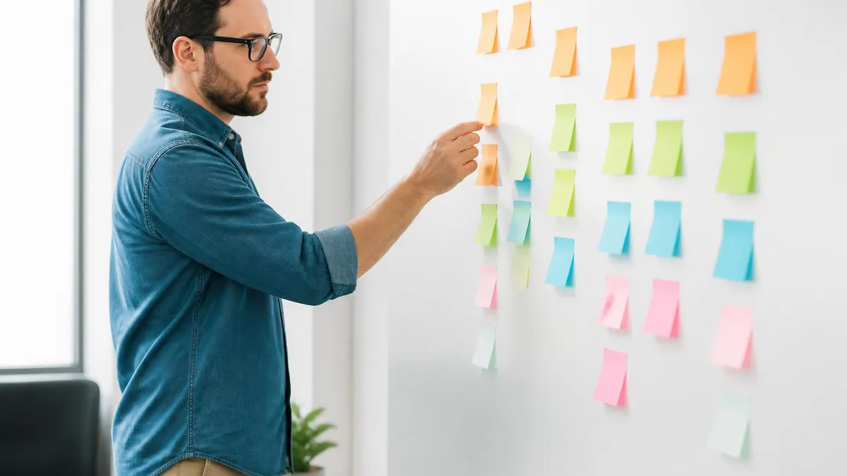 Agile Definition - Agile Project Management certification study resource