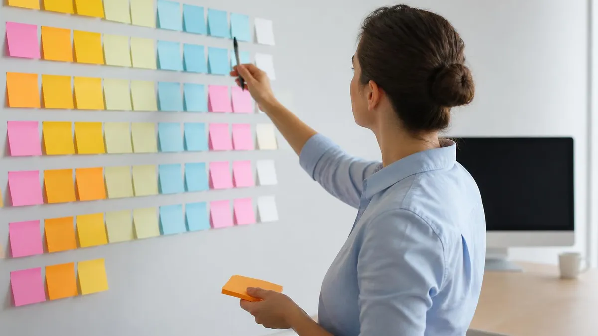 Agile Definition - Agile Project Management certification study resource