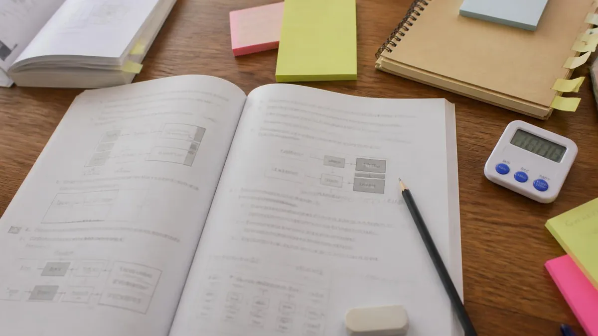 Agile Methodology - Agile Project Management certification study resource