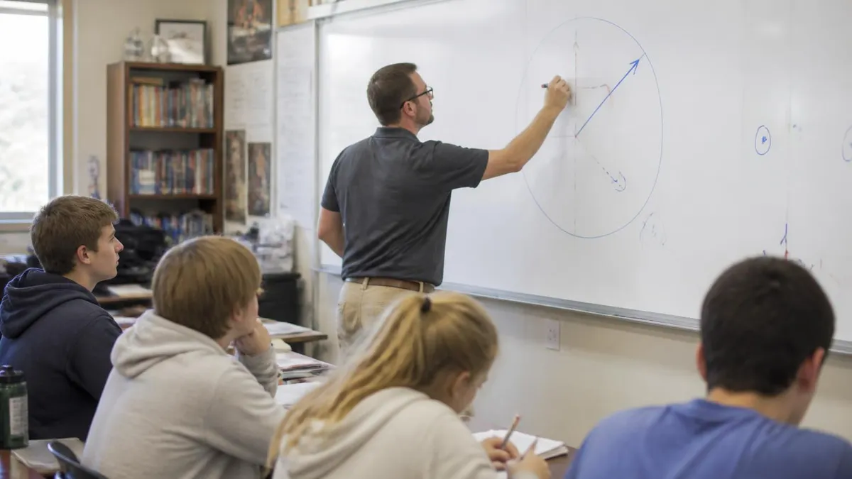 AP CSA Unit 3 Progress Check FRQ: Complete Practice & Study Guide 2026 July