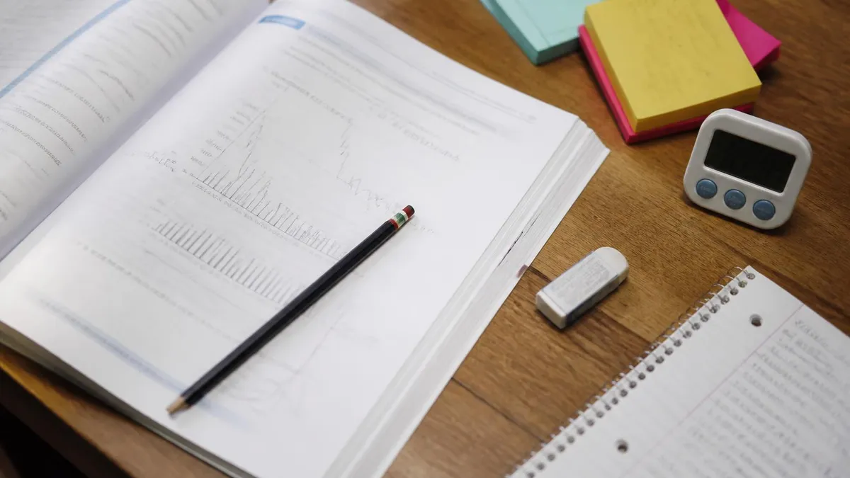 Best Indicators for Day Trading - Day Trading certification study resource