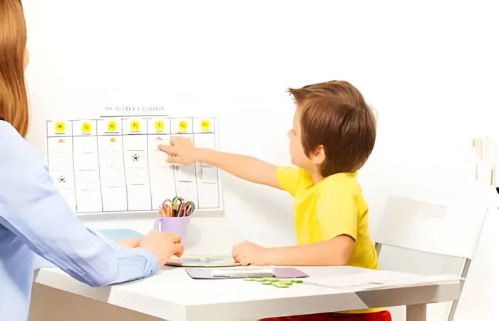 Aba Therapist X - ABA (Applied Behavior Analysis) study guide