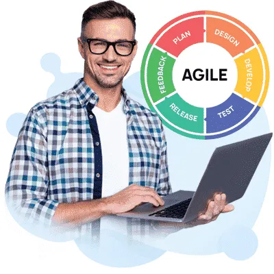 Agile Practice Test