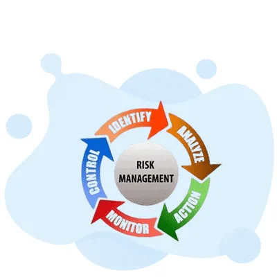 Arm Associate In Risk Management - Arm test