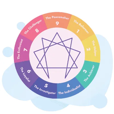 Caliper Assessment 2025