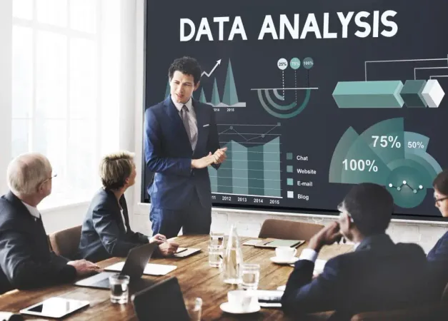 Data Analysis Marketing Business Report Concept X - Certified Business Data Analyst study guide