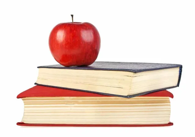 CBEST Practice Test Free 2026 - CBEST certification guide