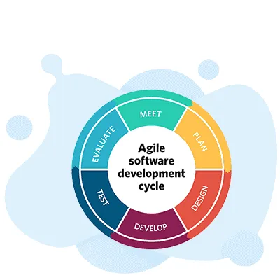 Prepare for Your (CAD) Certified Agile Developer Test - Certified Agile Developer preparation guide