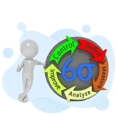 Certified Six Sigma Black Belt Exam 2026