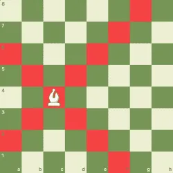 Bishop Pimkbs2iyq13m5crj9e1r71mwchxr15q9d43z2c - Chess study guide