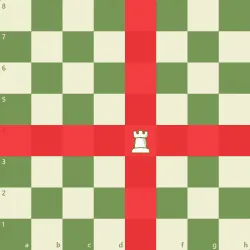 Rook Move Pim8aa5vdfyfmfl01t0m14k6yghkwe30ibtok6k85g - Chess study guide