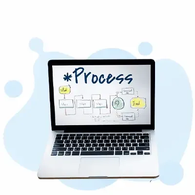 CPS (Certified Process Specialist) Test: Your Guide - Certified Process Specialist preparation guide