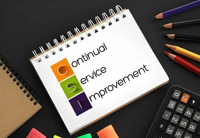 Itil Framework X - Continual Service Improvement study guide