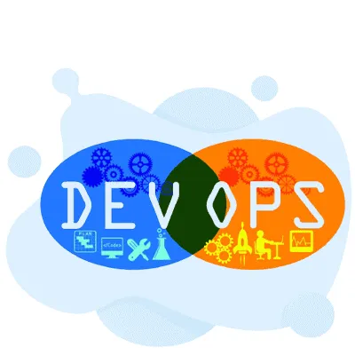 DOL (DevOps Leader) Test: Your Complete Guide - DevOps Leader preparation guide