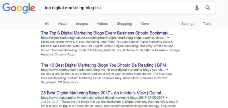 Guest Posting - Guest posting