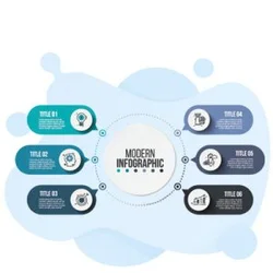 Infographic Design 2026 July