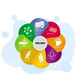 Wellness Practice Test PDF (Free Printable 2026)