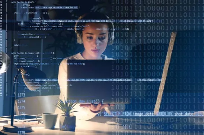 Hibernate Orm Framework - Hibernate Framework study guide