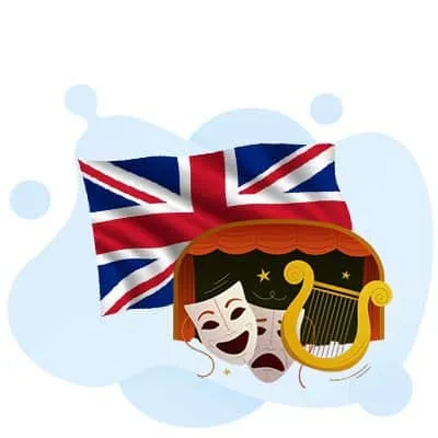 Lamda Drama Exams​ - London Academy of Music and Dramatic Art study guide