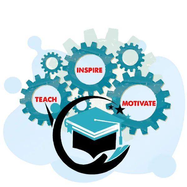 MC Master of Counseling