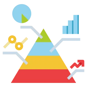 Mis Management Information Systems - Mis management information systems