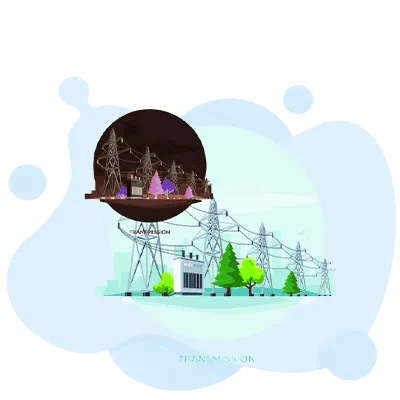 NERC Test: Your Guide to Electric Reliability - North American Electric Reliability Corporation preparation guide