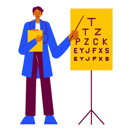 Ophthalmologist 1 - NOCE study guide