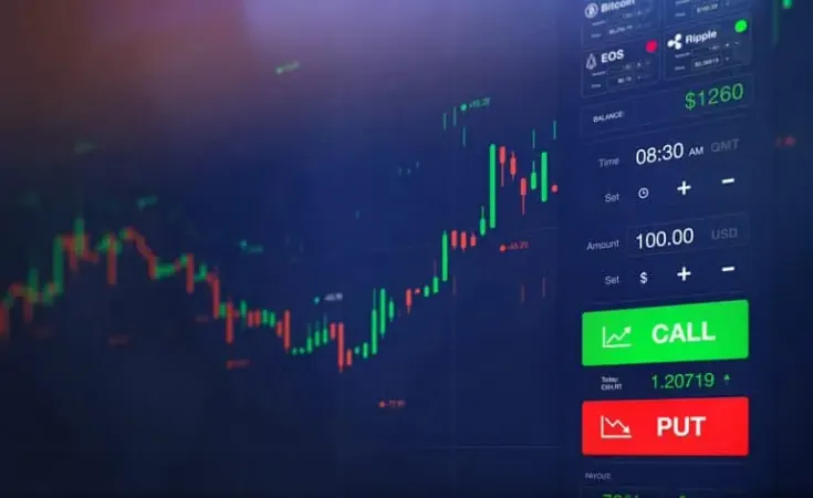 Binary Options Trading - Options Trading study guide