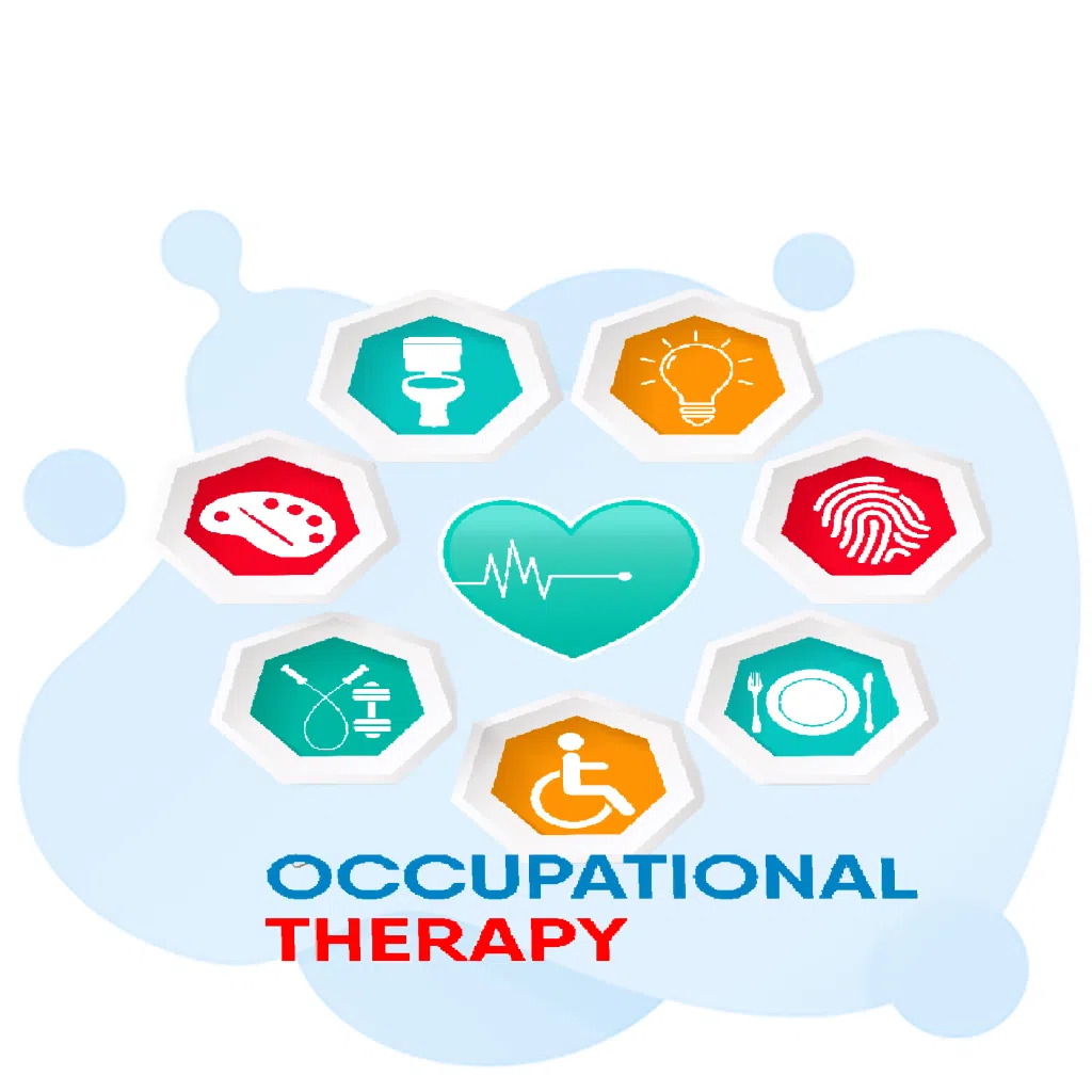 OT Master of Occupational Therapy