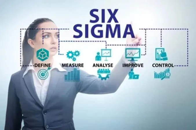 Six Sigma 1 X - Root Cause Analysis study guide