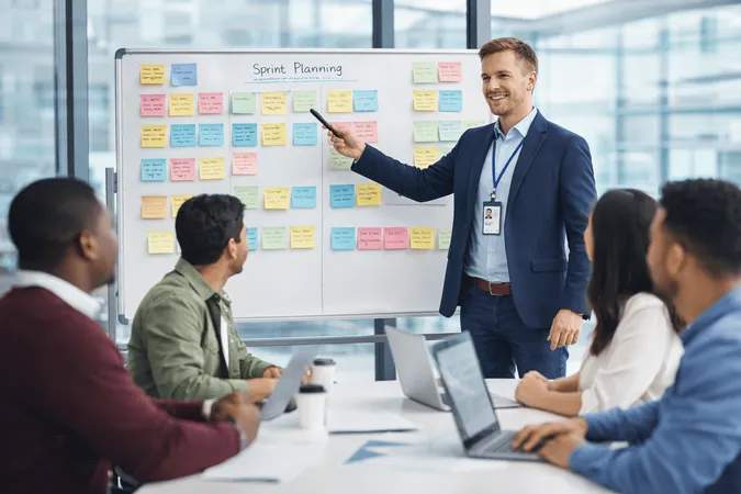 Scrum Master Practice Test - SCRUM study guide