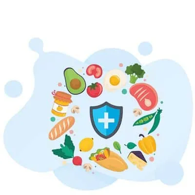 Food Safety Certification - ServSafe Certification study guide