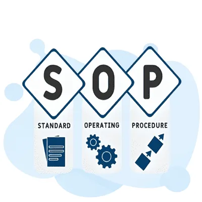 Sop Test - Standard Operating Procedures study guide