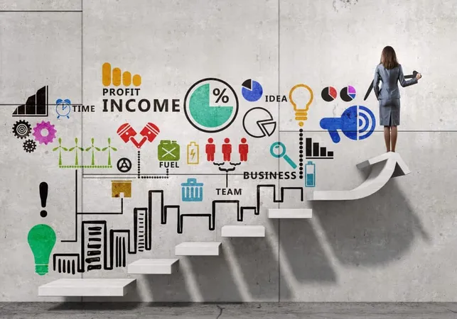 Sales Proficiency Testing 1 X - Sales Professional Certificate study guide