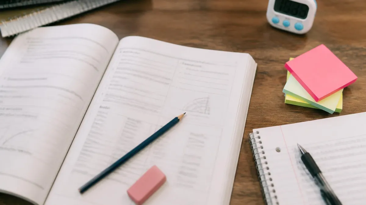 What is a Predictive Index Behavioral Assessment - PI - Predictive Index certification study resource