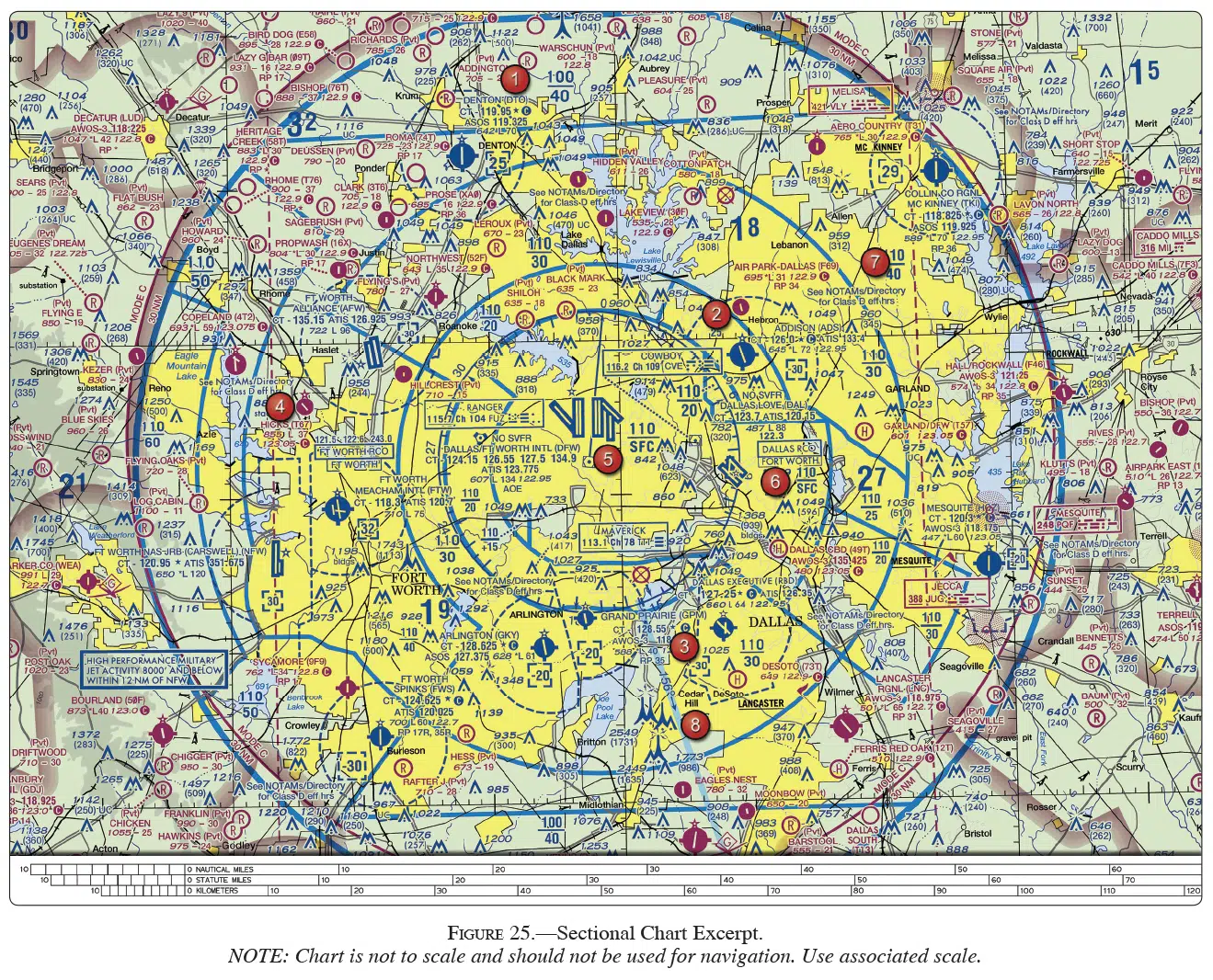 FAA Airspace and Weather Minimums Test 1 - Practice Test Geeks