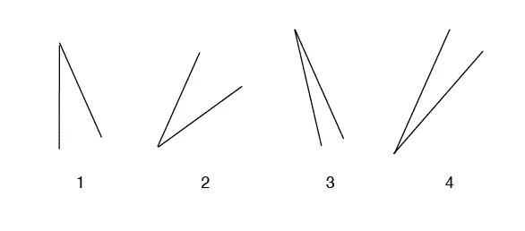 DAT Practice Test 2026 (Perceptual Ability) - Free Questions