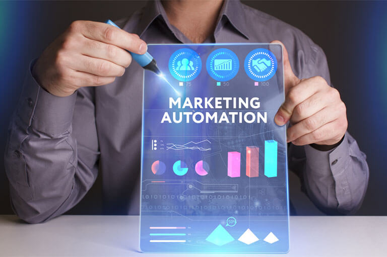 Best Marketing Automation For Agencies