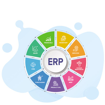 ERP Management System