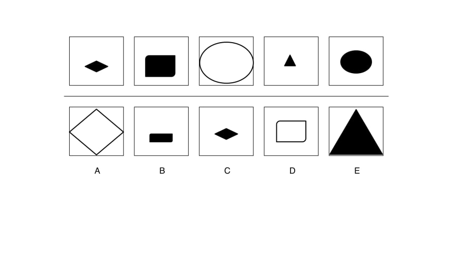 FREE Korn Ferry Logical Reasoning Question and Answers - Practice Test ...