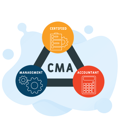 certified management accounting