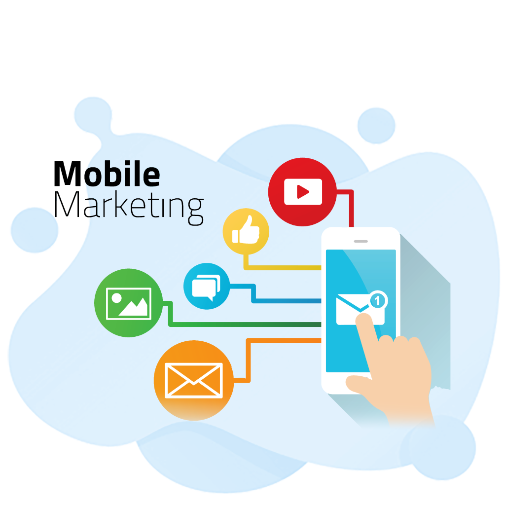 examples of mobile marketing