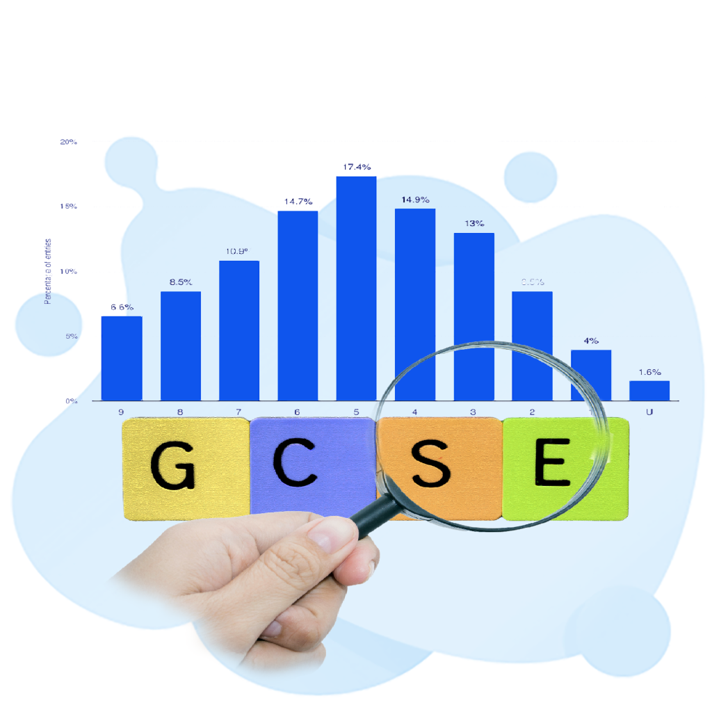 GCSE Practice Test Geeks