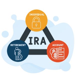 IRA Rollover Chart