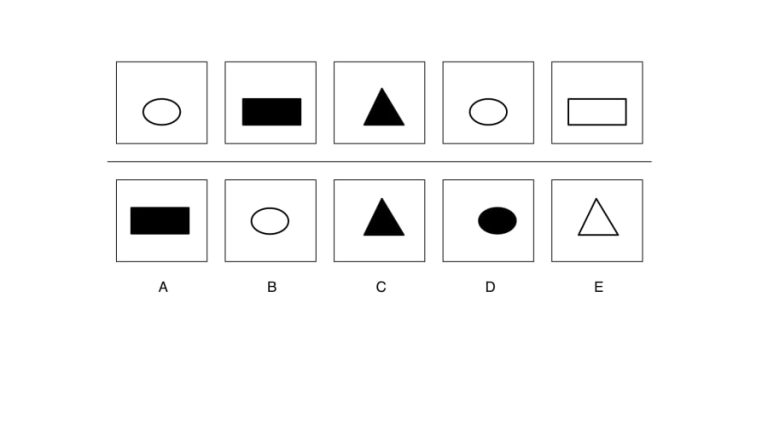 Excel in Korn Ferry Logical Reasoning - Free Q&A