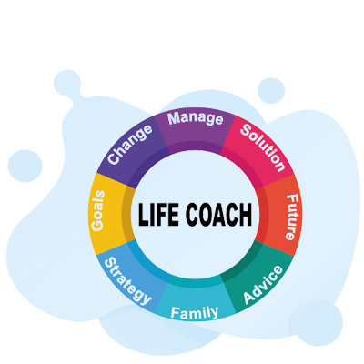 Life Purpose Coaching