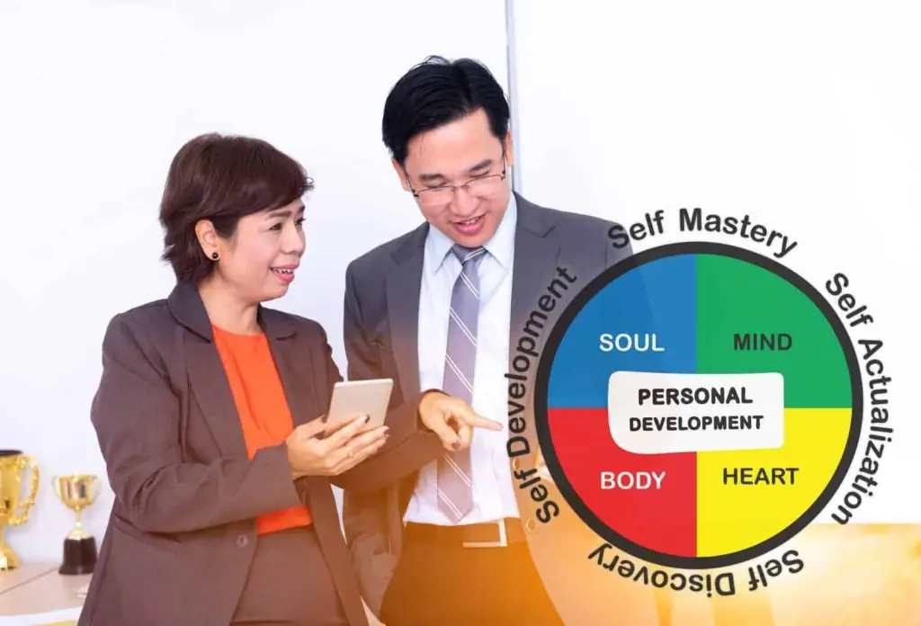 Personality Inventory